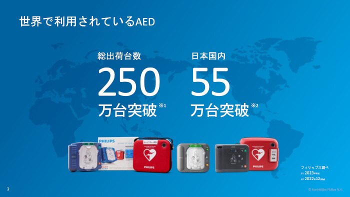 世界で利用されている AED