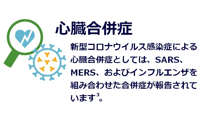 新型コロナウイルス感染症による心臓合併症の発生