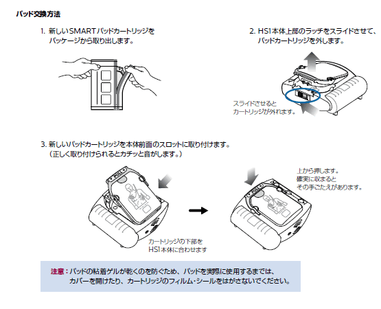 パッドカートリッジ交換