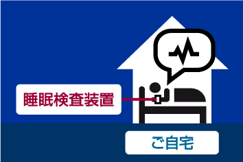 フィリップスのSAS検診サービス