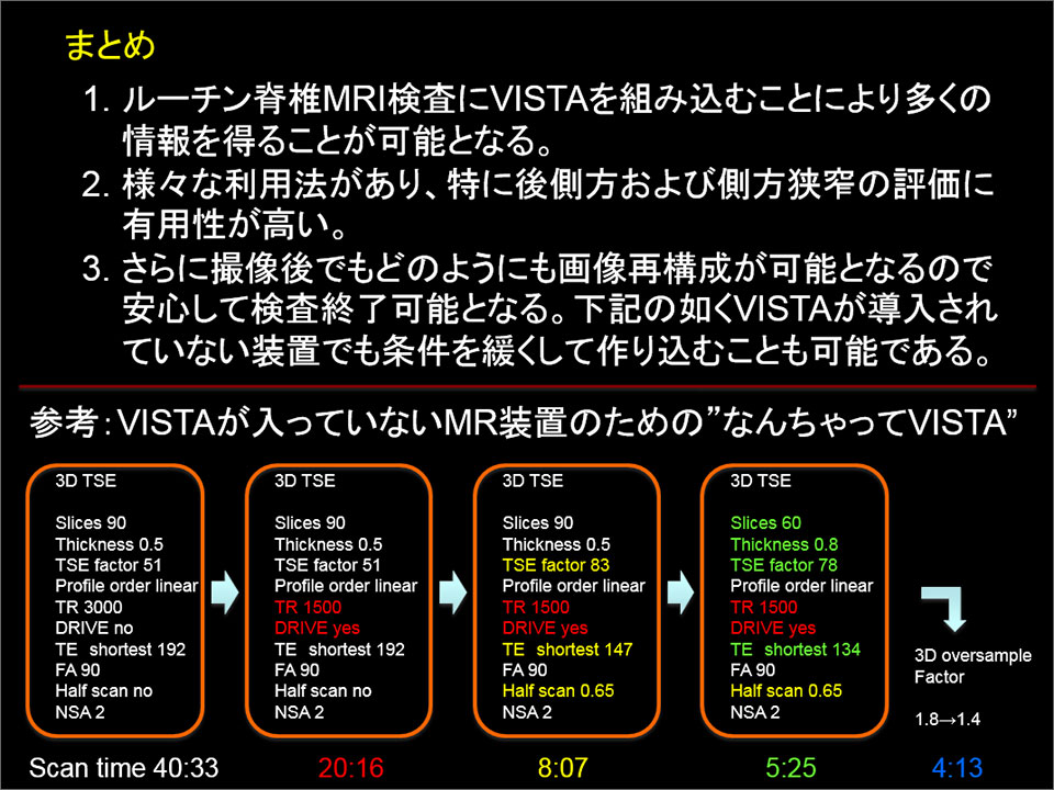 Gyro Cup 2010 Bronze Award 発表スライド 2