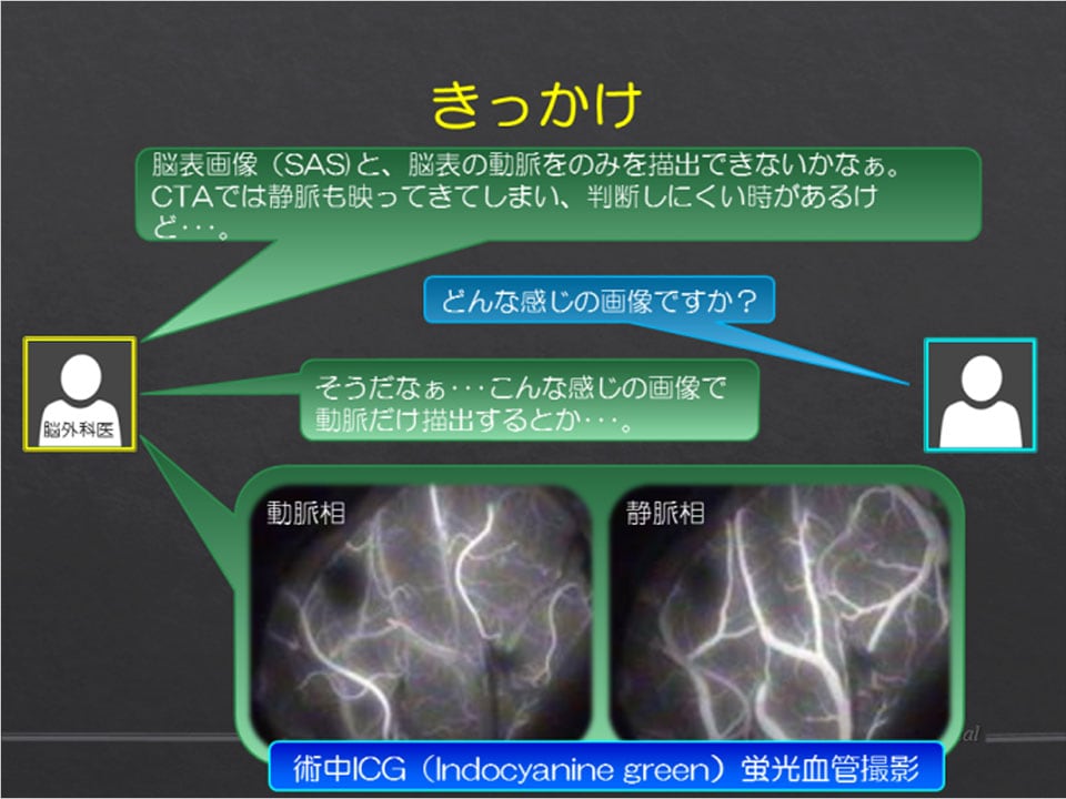 Gyro Cup 2014 Special Award 発表スライド 1