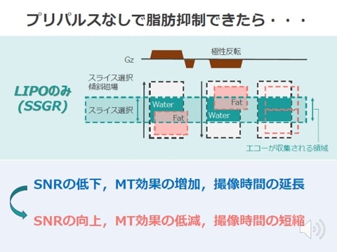 Gold Award 講演資料 1