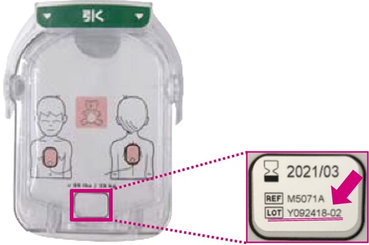 ロット番号の記載位置 小児用 2