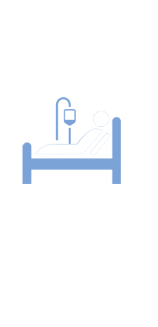 ICUコストおよび予測値、集中治療専門医のバーンアウト、Tele-ICU