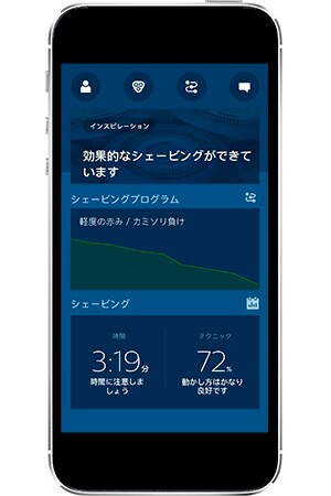 お肌にあったシェービングの画像