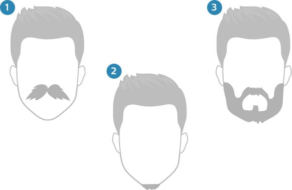 かっこいい髭スタイルの種類と与える印象