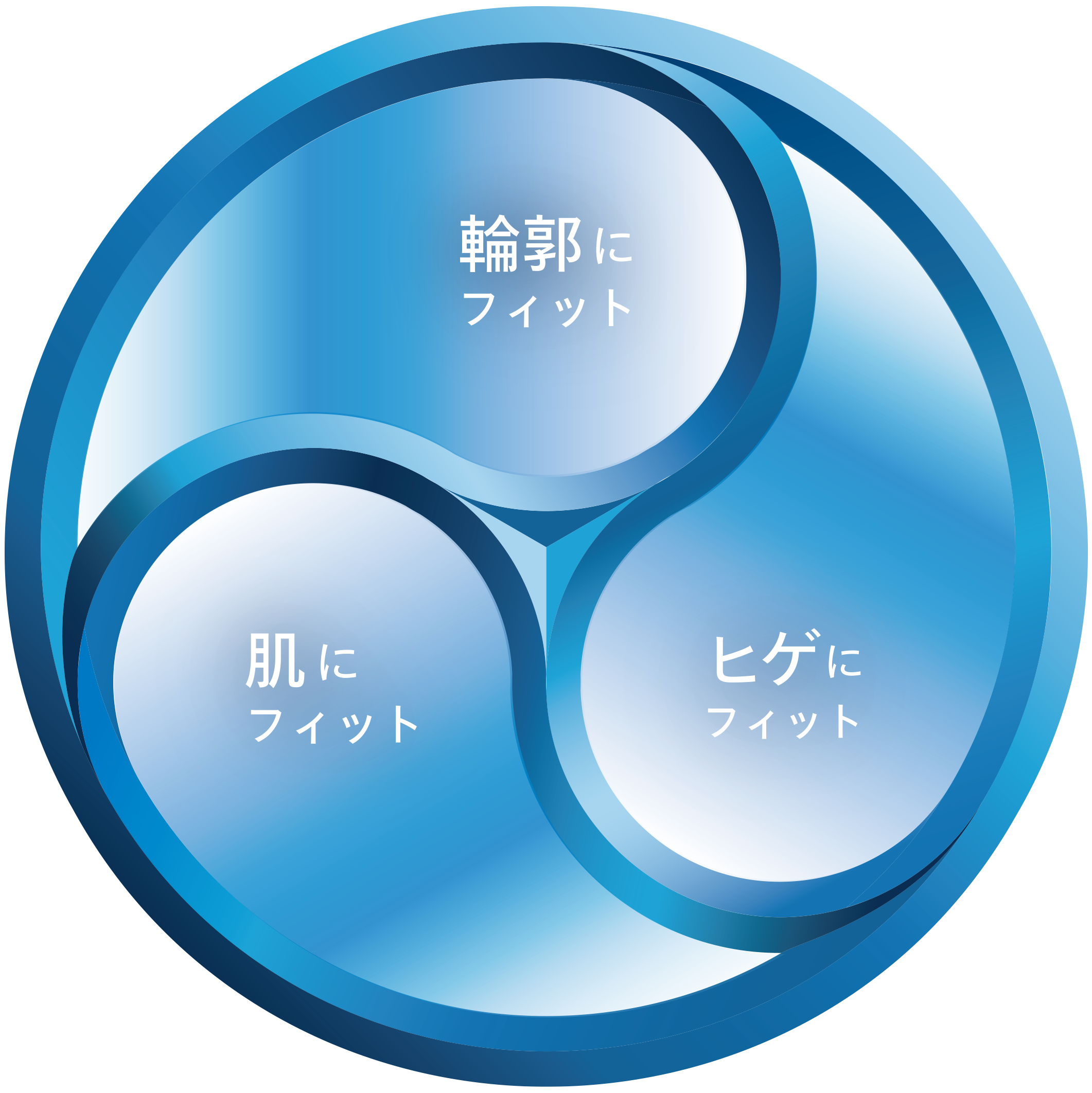 フィリップス電動シェーバー | S9000シリーズ | Philips