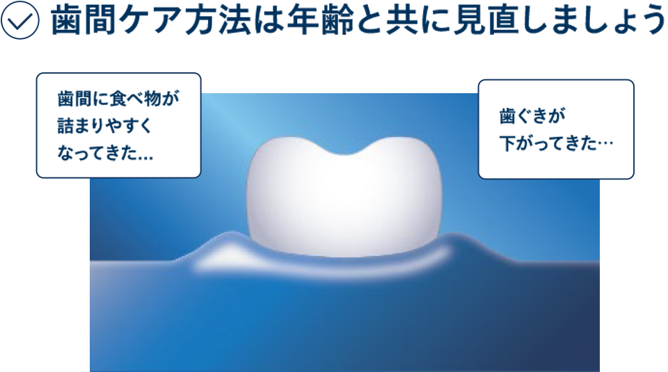 歯間ケア方法は年齢と共に見直しましょう