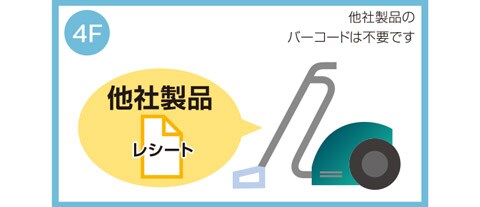 4F 他社製品 レシート （他社製品のバーコードは不要です）