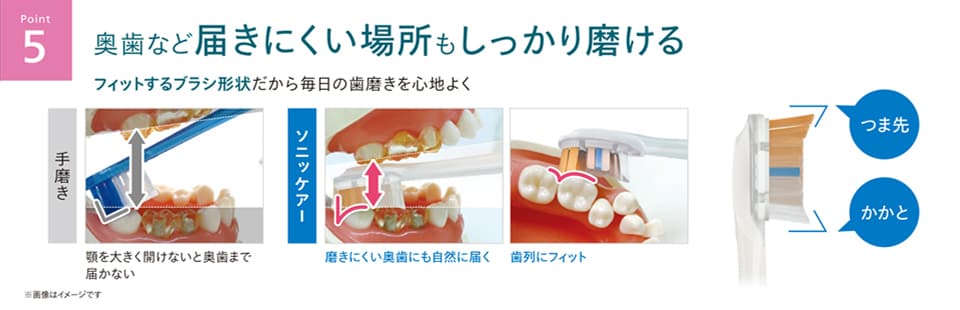 ソニッケアーが選ばれる5つの理由のうちの1つ「日本の歯科医・歯科衛生士の使用率・推奨率No.1」について解説しているキャプチャ
