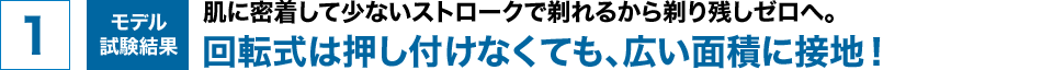 [1] モデル試験結果 ｜ 肌に密着して少ないストロークで剃れるから剃り残しゼロへ。回転式は押し付けなくても、広い面積に接地！