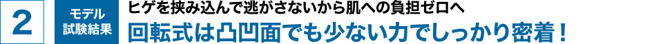 [2] モデル試験結果 ｜ ヒゲを挟み込んで逃がさないから肌への負担ゼロへ。回転式は凹凸面でも少ない力でしっかり密着！