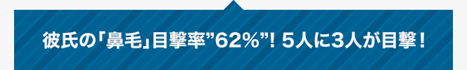 彼氏の「鼻毛」目撃率”62%”！5人に3人が目撃！