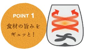 POINT1食材の旨みをギュッと！