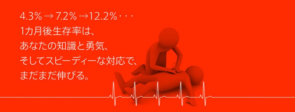 4.3%→7.2%→12.2%・・・　1カ月後生存率は、あなたの知識と勇気、そしてスピーディーな対応で、まだまだ伸びる。