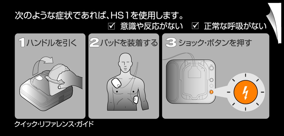 Check for signs of sudden Cardiac Arrest