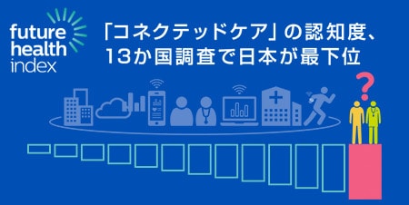 「コネクテッドケア」の認知度、13か国調査で日本が最下位