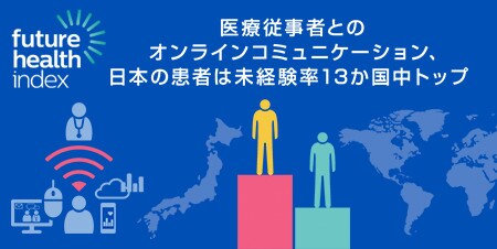医療従事者とのオンラインコミュニケーション、日本の患者は未経験率13か国中トップ