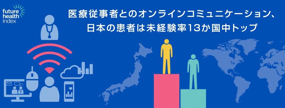 医療従事者とのオンラインコミュニケーション、日本の患者は未経験率13か国中トップ