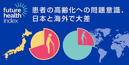 患者の高齢化への問題意識、日本と海外で大差