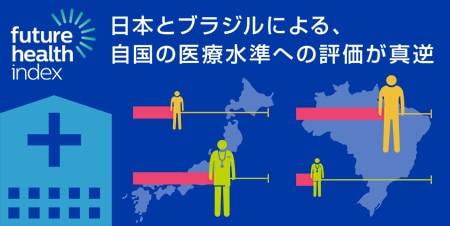 日本とブラジルによる、自国の医療水準への評価が真逆