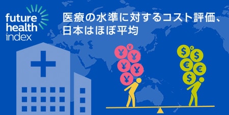 医療の水準に対するコスト評価、日本はほぼ平均