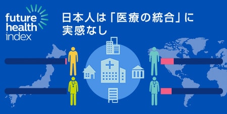 日本人は「医療の統合」に実感なし