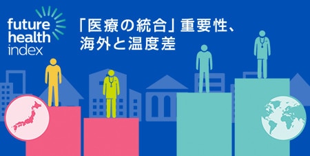 「医療統合の重要性」、海外と温度差