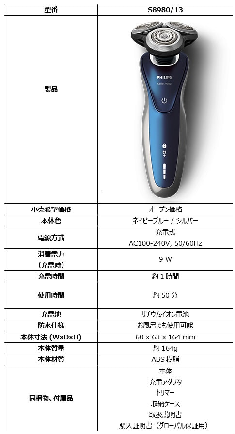 9000シリーズ「S8980/13」の製品仕様