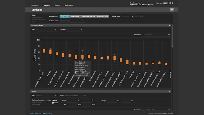 DoseWisePortal: Statistics （新しいウィンドウで開きます）