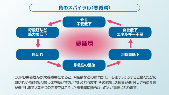 日本は高度診断装置の病院設置数で世界トップ