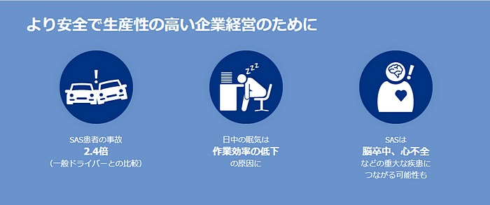 より安全で生産性の高い企業経営のために