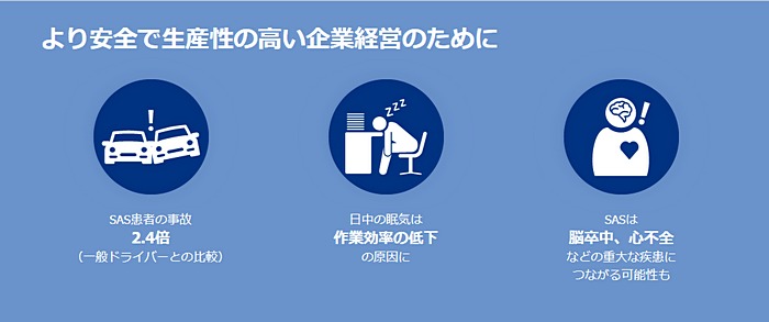 より安全で生産性の高い企業経営のために