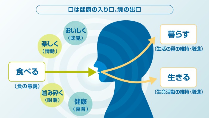 ネットの見すぎが呼吸を浅くさせることも