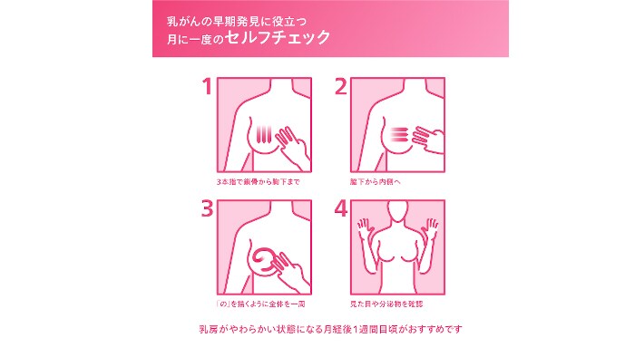 乳がんセルフチェック