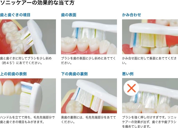 How to use Sonicare effectively