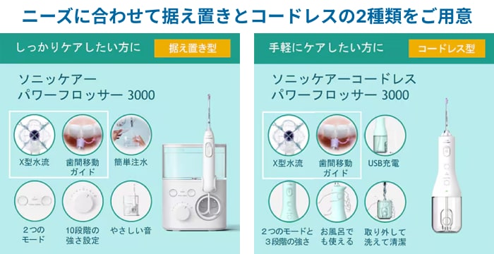 oralcare blog business asset9