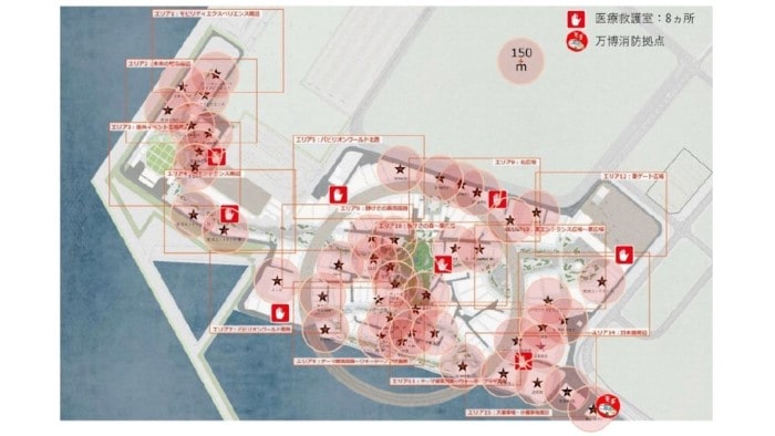 aed-first-aid system asset4