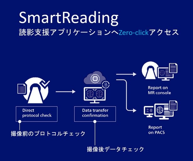 blueseal press 3