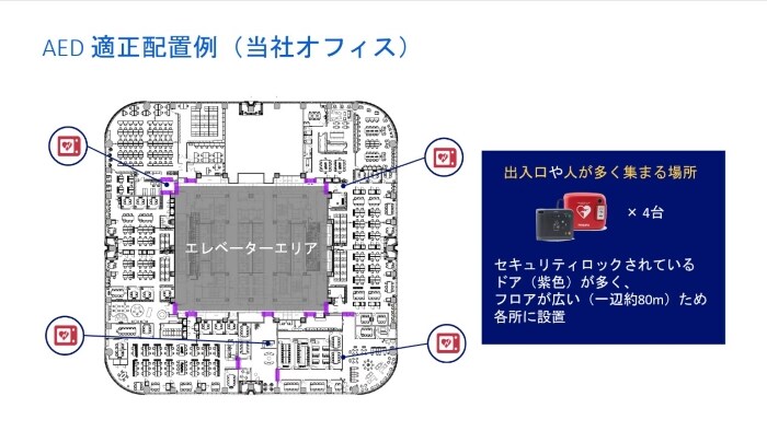 emergency medical care asset2