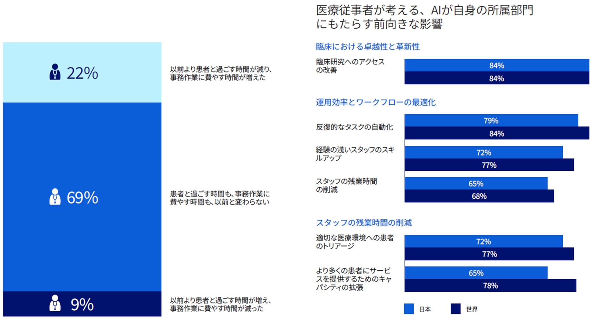 future health index 2025 asset2