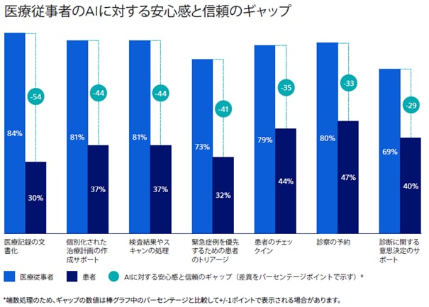 future health index 2025 asset3