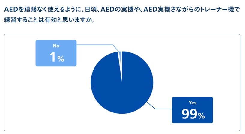 aed training asset6