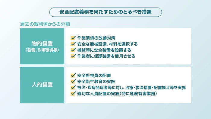 安全配慮義務を果たすためのとるべき措置