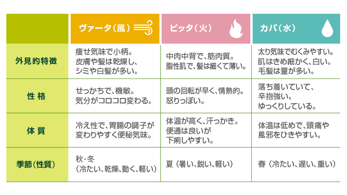 ネットの見すぎが呼吸を浅くさせることも