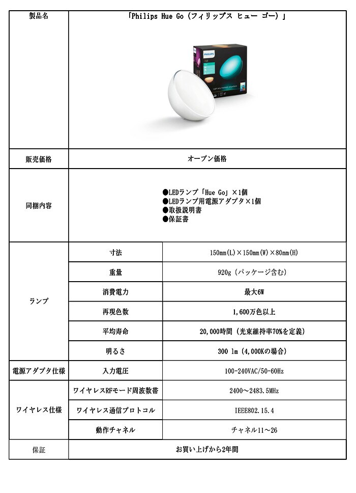 Illumeo Patient Briefing