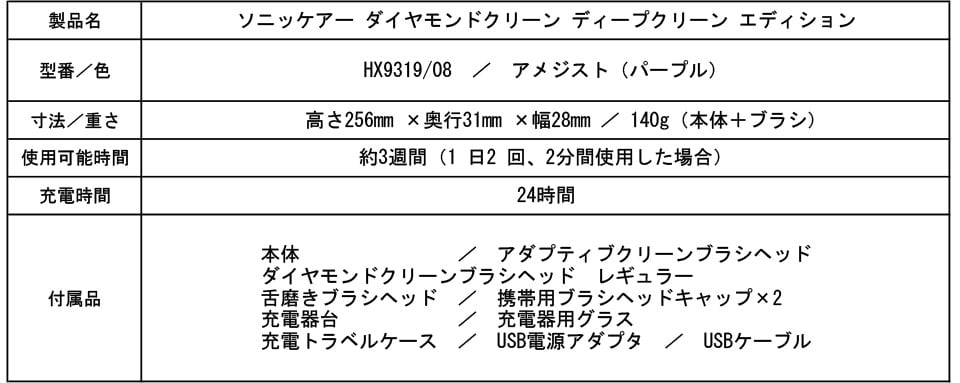 製品特長・概要