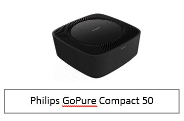 Philips Intellispace 