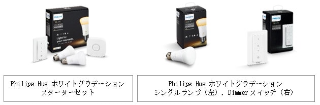 フィリップス ライティング、Philips Hueの新製品を発表 生活リズムを 